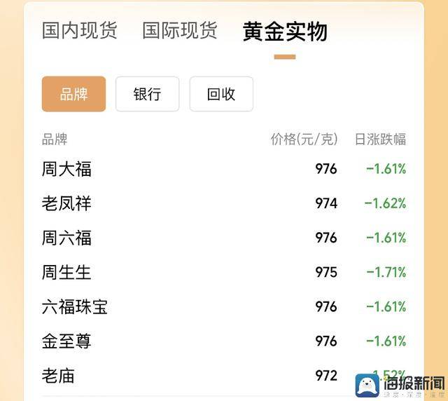 蓝莓外汇交易教程今日外汇行情解析，掌握交易机会不再犹豫