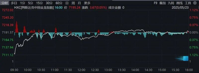蓝莓外汇交易教程理财高手现场复制，股票买卖技巧惊艳全场