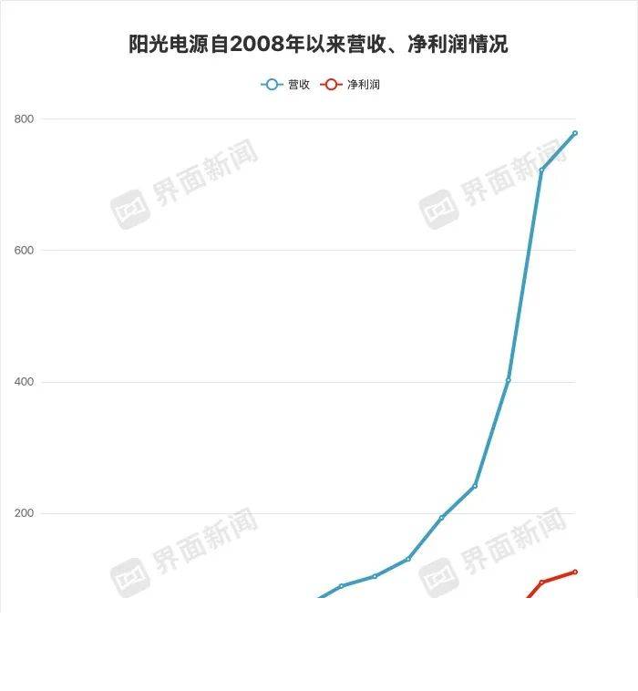 蓝莓MT4交平台台蓝莓现货交易平台真不少，这几家你了解吗？